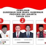 Poltracking Paparkan Hasil Survei Terbaru di Pilgub Jakarta 2024