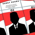 Evaluasi Sistem Pemilu, Kemungkinan Adopsi Sistem Campuran