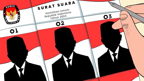 Evaluasi Sistem Pemilu, Kemungkinan Adopsi Sistem Campuran