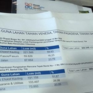 Anggota DPR Shadiq Datangi Lokasi yang Jadi Tuntutan Warga Sentul City 